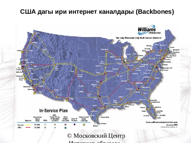 США дагы ири интернет каналдары ( Backbones) Крупнейшие каналы Интернет США ( Backbones)  