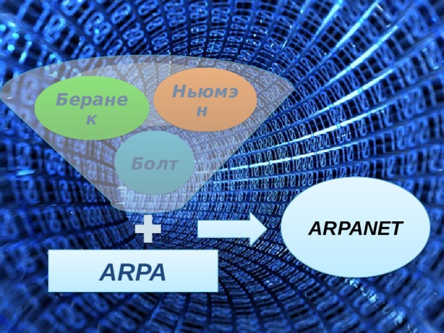Ньюмэн Беранек Болт ARPANET ARPA 