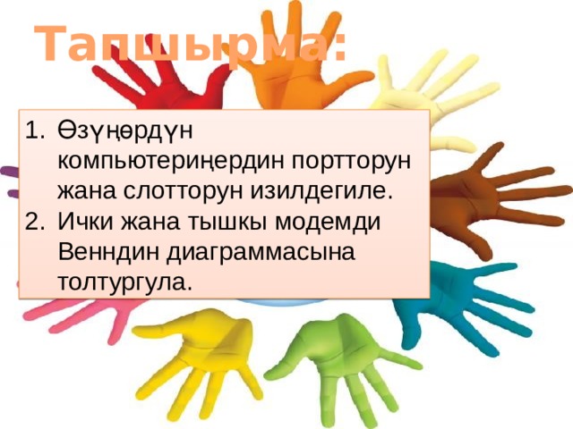 Тапшырма: Өзүңөрдүн компьютериңердин портторун жана слотторун изилдегиле. Ички жана тышкы модемди Венндин диаграммасына толтургула. 
