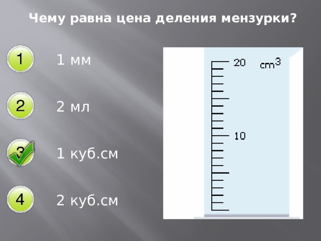 Мензурка деления