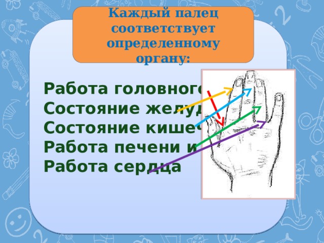 Упражнения ПАЛЬЧИКОВАЯ ГИМНАСТИКА 