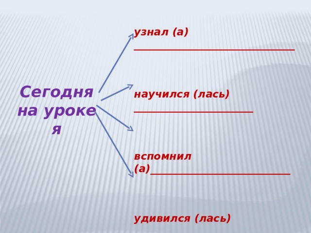 узнал (а) _______________________________    научился (лась) _______________________    вспомнил (а)___________________________    удивился (лась) ______________________ Сегодня на уроке я 