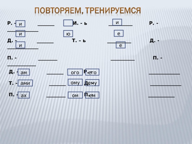 Р. - _______ И. - ь __________ Р. - _____________  Д. - _______ Т. – ь __________ Д. - _____________  П. - ________ __________ П. - ____________ и и е и ю и е Д. - _______ Р. - _____________  Т. - _______ Д. - _____________  П. - ________ П. - ___________ ам ого его ому ему ами ем ах ом 