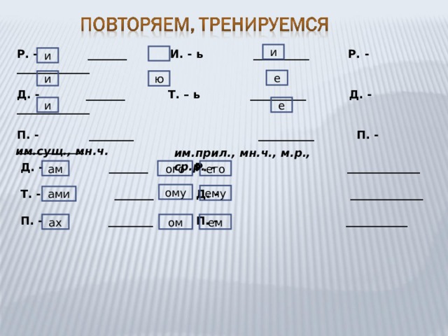 Р. - _______ И. - ь __________ Р. - _____________  Д. - _______ Т. – ь __________ Д. - _____________  П. - ________ __________ П. - ____________ и и е и ю и е им.сущ., мн.ч. им.прил., мн.ч., м.р., ср.р. Д. - _______ Р. - _____________  Т. - _______ Д. - _____________  П. - ________ П. - ___________ ого его ам ому ему ами ем ах ом 