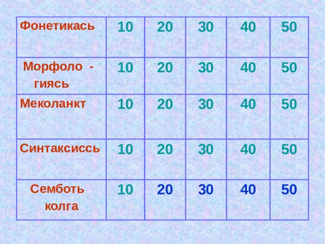 Фонетикась 10  Морфоло -  гиясь 10 20 Меколанкт 10 20 Синтаксиссь 30 30  Семботь  колга 40 20 10 20 10 30 40 50 40 30 20 50 40 30 50 40 50 50 