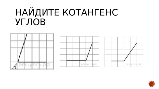 Найдите котангенс угла изображенного на рисунке