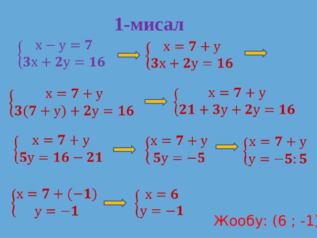 1-мисал                      Жообу: (6 ; -1) 