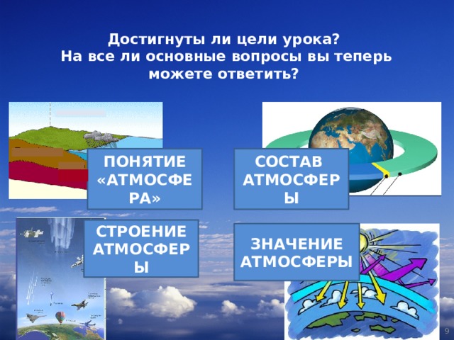 Достигнуты ли цели урока?  На все ли основные вопросы вы теперь можете ответить? СОСТАВ ПОНЯТИЕ «АТМОСФЕРА» АТМОСФЕРЫ СТРОЕНИЕ АТМОСФЕРЫ ЗНАЧЕНИЕ АТМОСФЕРЫ  