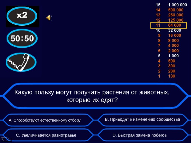 Какую пользу могут получать растения от животных, которые их едят? B . Приводят к изменению сообщества А. Способствуют естественному отбору D . Быстрая замена побегов C . Увеличивается разнотравье  