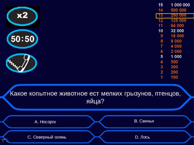 Какое копытное животное ест мелких грызунов, птенцов, яйца? B . Свиньи А. Носорог D . Лось C . Северный олень  