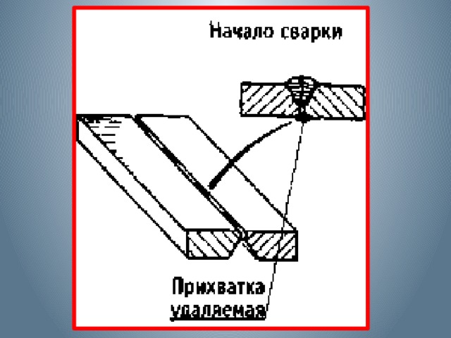 3. Что означает «1001» в марке сварочного выпрямителя ВДМ-1001? нет 1. максимальный ток 2. номинальный ток возврат 3. мощность 