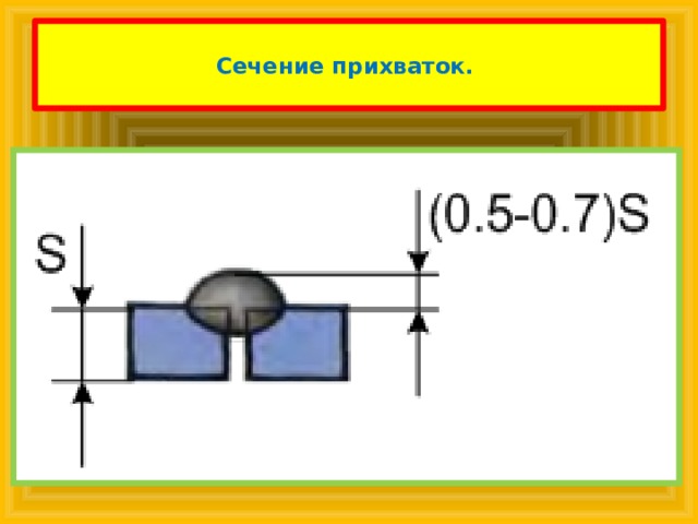 Прихватки ставят с лицевой стороны соединения. Поверхность прихватки очищают от шлака.   