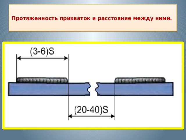 Длина между. Прихватки таврового соединения. Прихватки при сварке. Прихватки сварных соединений. Сварочный шов прихватка.