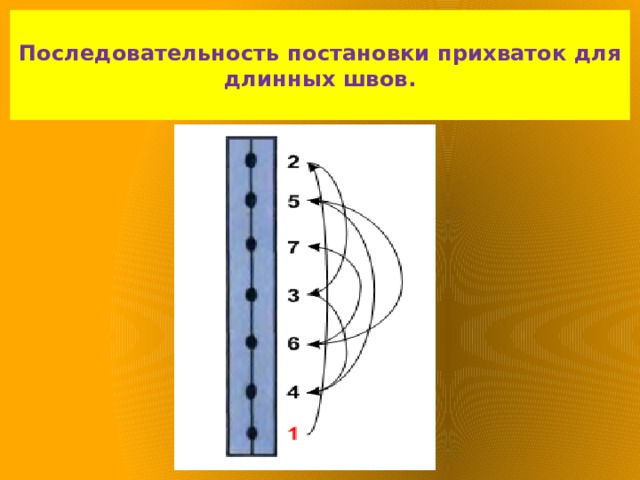 Угловые прихваточные швы следует выполнять с  проваром вершины угла 