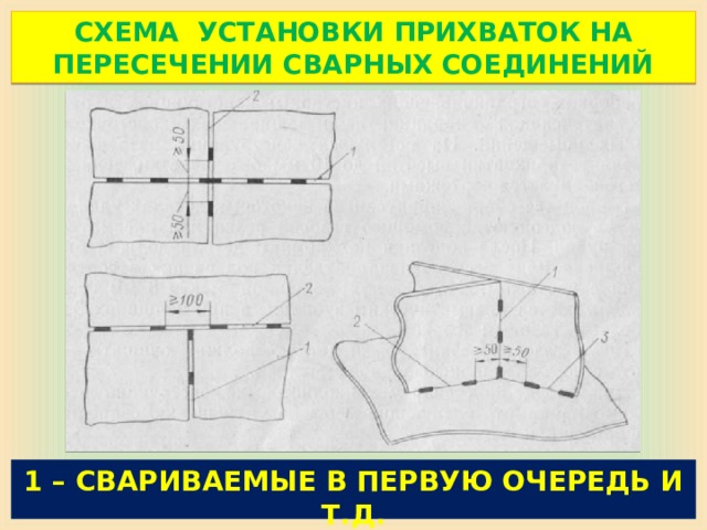 Прихватки следует располагать равномерно по всей длине  или периметру соединения с одинаковым расстоянием между ними. 