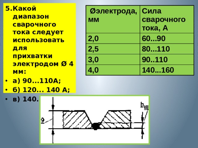 Высота швов прихваток,  накладываемых в разделку, зависит от толщины свариваемого  металла и обычно составляет  (0,5-0,6) dэ , но не менее 3,0 мм и не  более 7,0 мм; б — толщина металла 