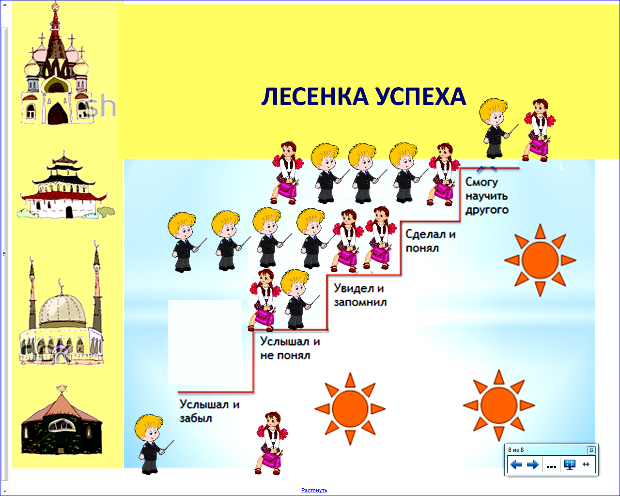 Проект по орксэ 4 класс на тему священные сооружения