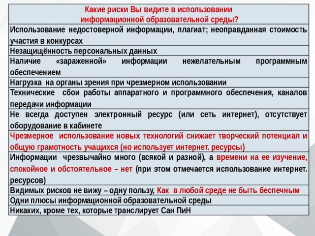 Какие негативные стороны вы видите в чрезмерном использовании смартфона