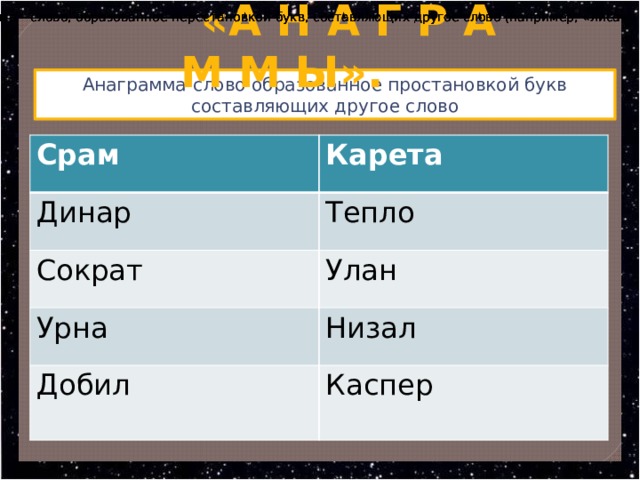 Анаграмма сосгеррп. Анаграмма. Генератор анаграмм. Анаграммы 5 букв.