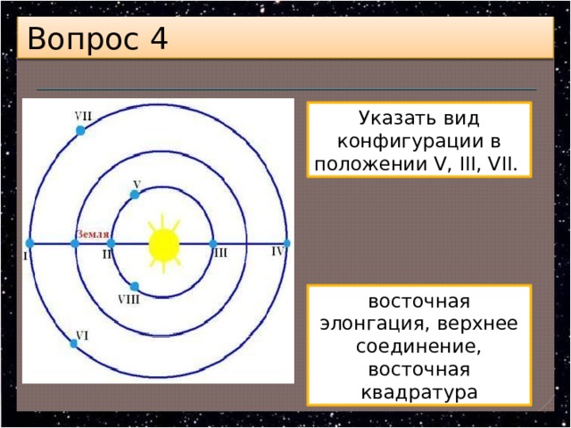 Виды конфигураций. Укажите вид конфигурации в положении: v – III – VII -. Указать вид конфигурации в положении 1.2.8. Указать вид конфигурации в положении 5 3 7. Нижнее соединение Западная квадратура.