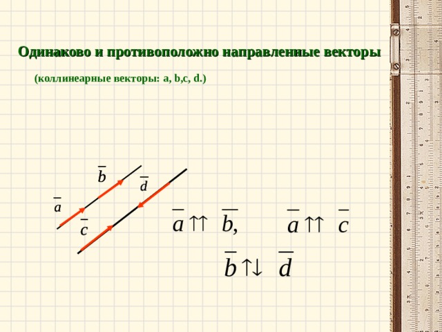 Одинаково и противоположно направленные векторы (коллинеарные векторы: a, b,c, d. ) 