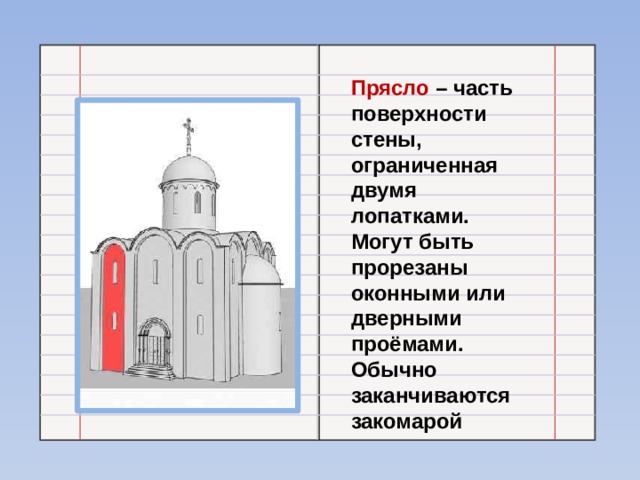 Прясло это. Прясло в архитектуре. Прясло древнерусского храма. Прясло в архитектуре храма. Прясла церкви это.