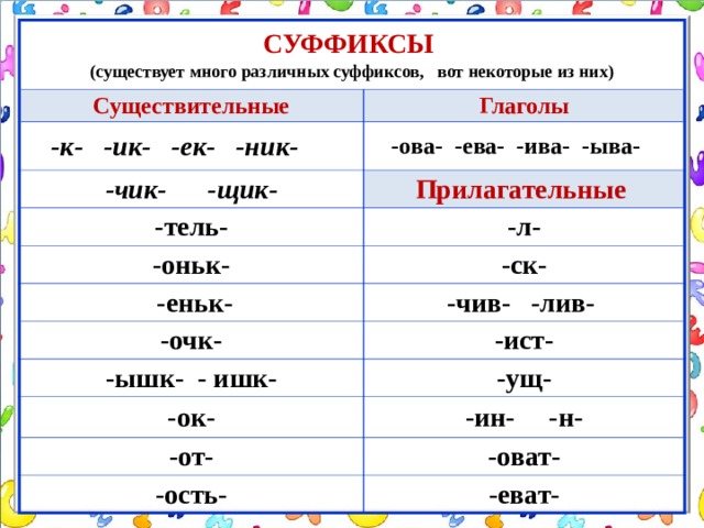 Какое значение имеет латинский суффикс ide