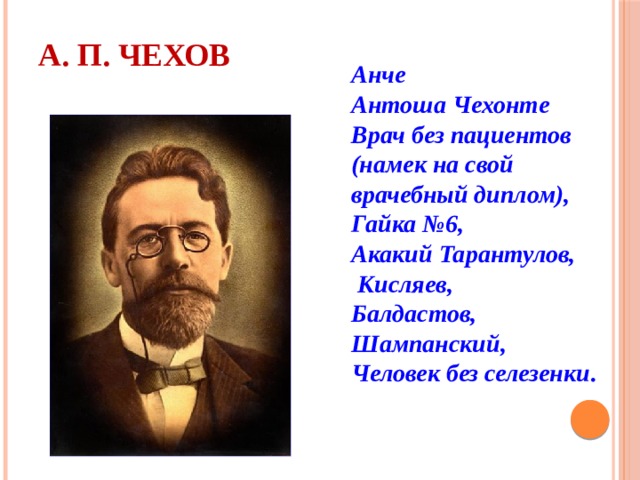 Чехов селезенка. Антоша Чехонте врач. Антоша Чехонте один из псевдонимов. Чехонте рассказы.