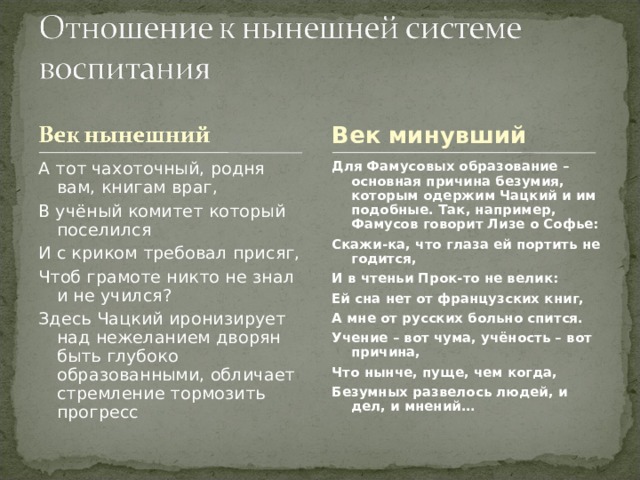 Век минувший А тот чахоточный, родня вам, книгам враг, В учёный комитет который поселился И с криком требовал присяг, Чтоб грамоте никто не знал и не учился? Здесь Чацкий иронизирует над нежеланием дворян быть глубоко образованными, обличает стремление тормозить прогресс Для Фамусовых образование – основная причина безумия, которым одержим Чацкий и им подобные. Так, например, Фамусов говорит Лизе о Софье: Скажи-ка, что глаза ей портить не годится, И в чтеньи Прок-то не велик: Ей сна нет от французских книг, А мне от русских больно спится. Учение – вот чума, учёность – вот причина, Что нынче, пуще, чем когда, Безумных развелось людей, и дел, и мнений… 