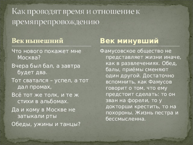 Век минувший Что нового покажет мне Москва? Вчера был бал, а завтра будет два. Тот сватался – успел, а тот дал промах, Всё тот же толк, и те ж стихи в альбомах. Да и кому в Москве не затыкали рты Обеды, ужины и танцы? Фамусовское общество не представляет жизни иначе, как в развлечениях. Обед, балы, приёмы сменяют один другой. Достаточно вспомнить, как Фамусов говорит о том, что ему предстоит сделать: то он зван на форели, то у докторши крестить, то на похороны. Жизнь пестра и бессмысленна. 