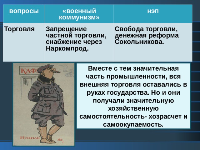 Политика военного коммунизма презентация 10 класс