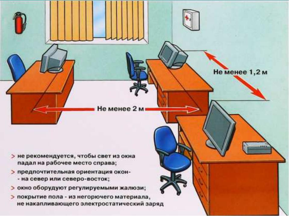 Кресла в кабинет информатики по санпин