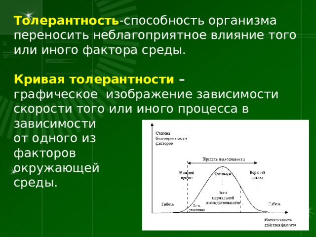 Организма перенос