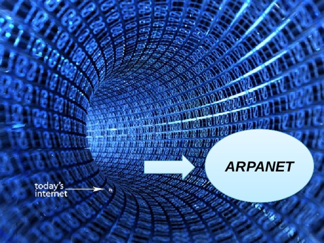 ARPANET 