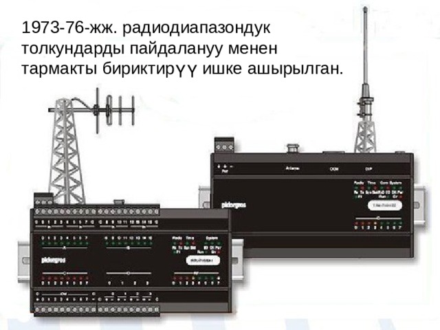 1973-76-жж. радиодиапазондук толкундарды пайдалануу менен тармакты бириктирүү ишке ашырылган. 