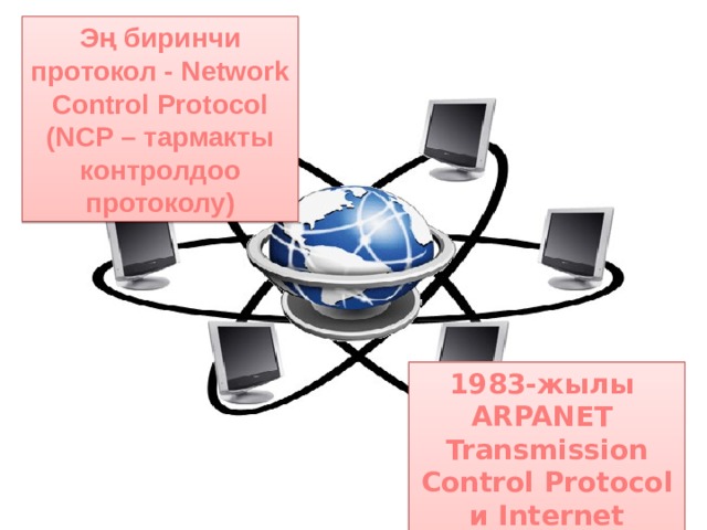 Эң биринчи протокол - Network Control Protocol (NCP – тармакты контролдоо протоколу) 1983-жылы ARPANET Transmission Control Protocol и Internet Protocol (TCP/IP ) 