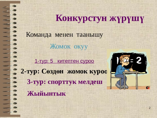 Конкурстун жүрүшү Команда менен таанышу  Жомок окуу 1-тур: 5 китептен суроо  2-тур: Сөздөн жомок куроо 3-тур: спорттук мелдеш Жыйынтык  