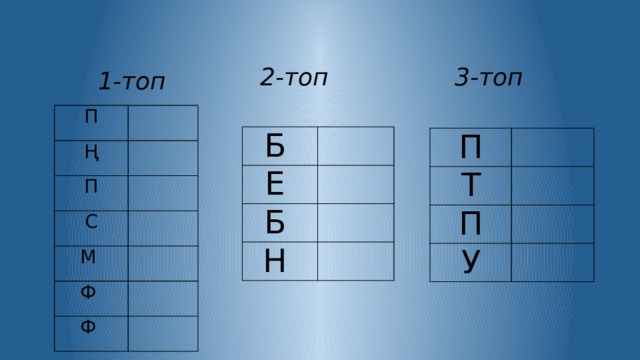 2-топ 3-топ 1-топ П   Ң   П   С   М   Ф   Ф   Б   Е   Б   Н   П   Т   П   У   