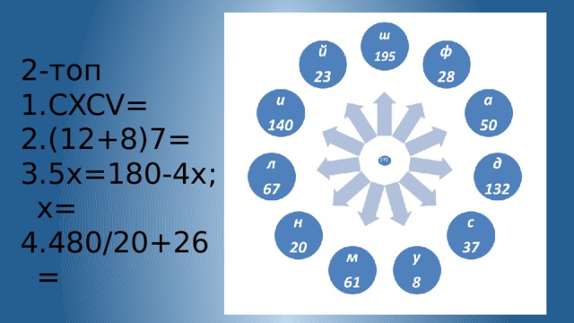 2-топ CXCV= (12+8)7= 5x=180-4x; х= 480/20+26= 