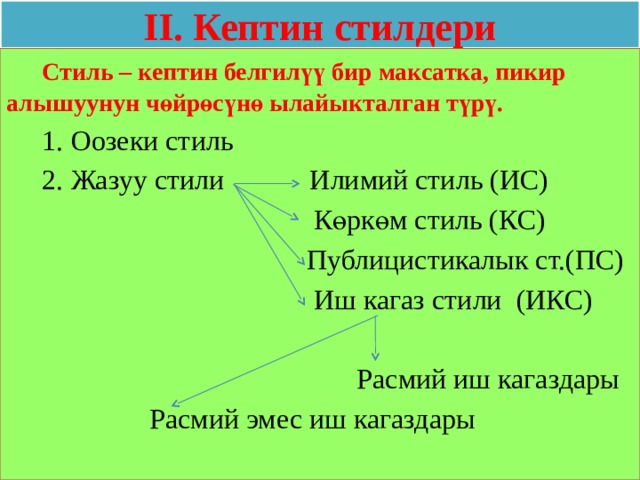 Презентация деген эмне