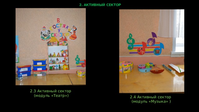 2. АКТИВНЫЙ СЕКТОР   2.3 Активный сектор (модуль «Театр») 2.4 Активный сектор (модуль «Музыка» ) 