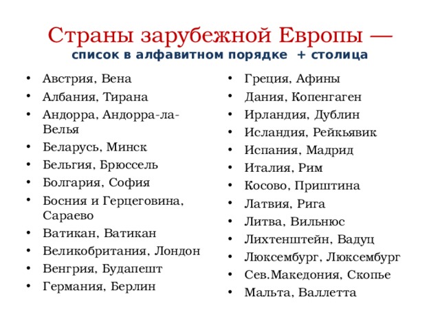 Описание страны зарубежной европы по плану 7 класс география