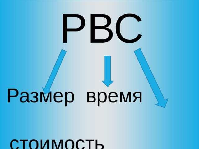 РВС Размер время           стоимость 