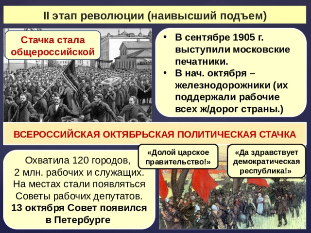  II этап революции (наивысший подъем) В сентябре 1905 г. выступили московские печатники. В нач. октября – железнодорожники (их поддержали рабочие всех ж/дорог страны.) Стачка стала общероссийской ВСЕРОССИЙСКАЯ ОКТЯБРЬСКАЯ ПОЛИТИЧЕСКАЯ СТАЧКА «Долой царское правительство!» «Да здравствует демократическая республика!»  Охватила 120 городов, 2 млн. рабочих и служащих. На местах стали появляться Советы рабочих депутатов. 13 октября Совет появился в Петербурге  