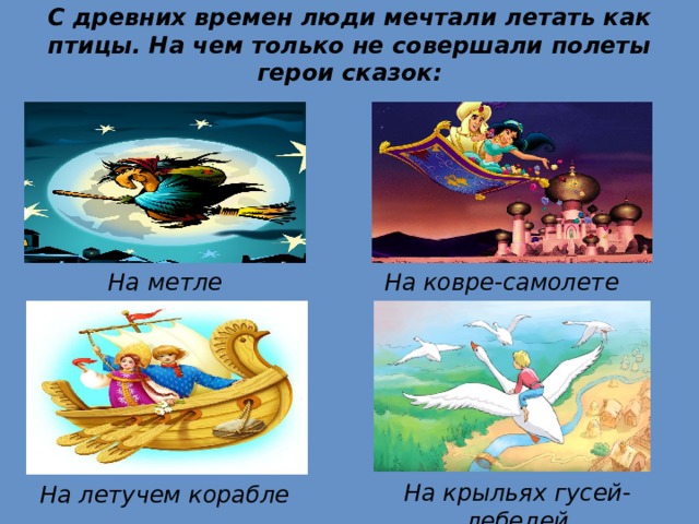  С древних времен люди мечтали летать как птицы. На чем только не совершали полеты герои сказок:    На метле На ковре-самолете На крыльях гусей-лебедей На летучем корабле 