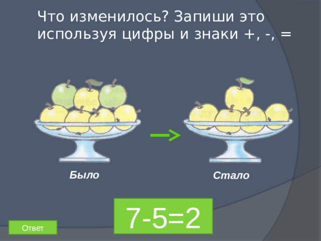 Что изменилось 50. Что изменилось запиши это используя цифры и знаки. Что изменилось используй цифры и знаки + - =. Что изменилось запиши это используя цифры и знаки плюс минус равно. Знак круг заменяет цифры используя этот знак и цифры запиши ответы.