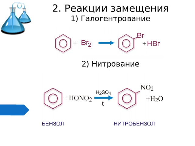 Презентация арены бензол