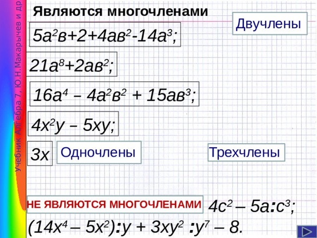 Являются многочленами Учебник Алгебра 7, Ю.Н.Макарычев и др . Двучлены 5а 2 в+2+4ав 2 -14а 3 ; 21а 8 +2ав 2 ; 16а 4  – 4а 2 в 2 + 15ав 3 ; 4х 2 у – 5ху; 3х Трехчлены Одночлены навигация: клик ЛМ на прямоугольники.   4с 2 – 5а : с 3 ; (14x 4 – 5x 2 ) : у + 3ху 2  : у 7 – 8. НЕ ЯВЛЯЮТСЯ МНОГОЧЛЕНАМИ 4 
