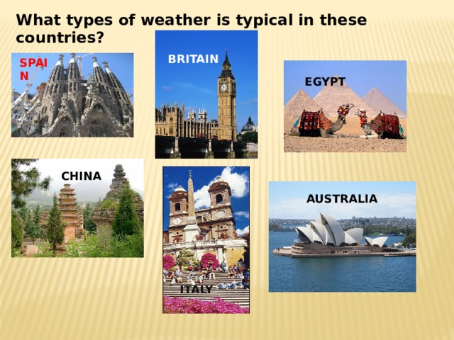What types of weather is typical in these countries? BRITAIN SPAIN EGYPT CHINA AUSTRALIA ITALY 