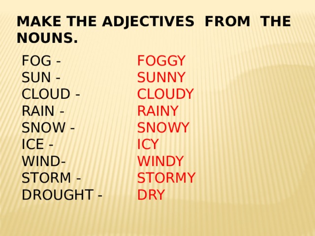 MAKE THE ADJECTIVES FROM THE NOUNS. FOGGY FOG - SUN - SUNNY CLOUD - CLOUDY RAIN - RAINY SNOW - SNOWY ICY ICE - WIND- WINDY STORMY STORM - DRY DROUGHT - 